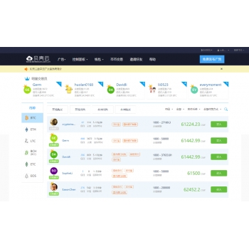 贝壳云 php数字资产交易平台源码 otc场外交易系统源码